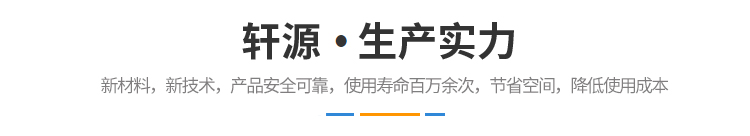 生产实力